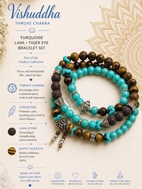 Vishuddha Throat Chakra 3-Layer Turquoise Bracelet, Lava, Matt Tiger eye